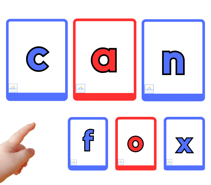 blending cards for phonics